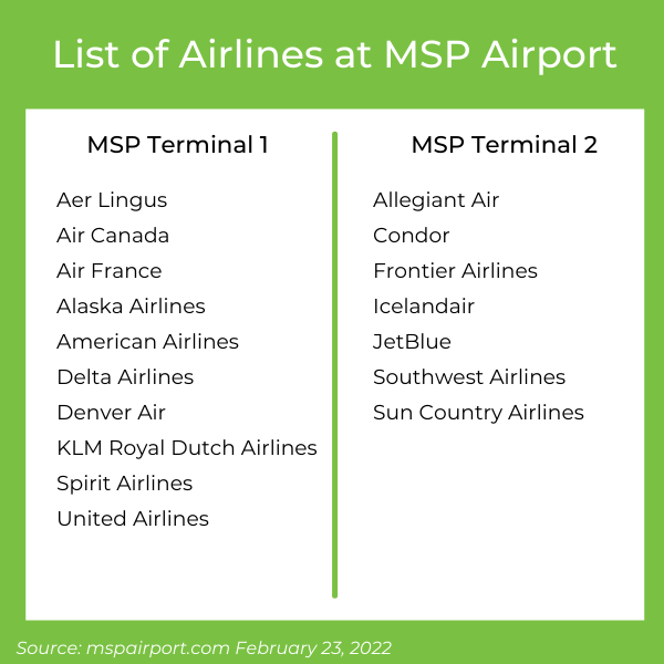 list of airlines at the msp airport on February 23, 2022